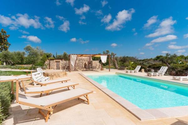 Villa Greta